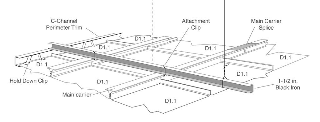 Perimeter Details | Gage Architectural Products