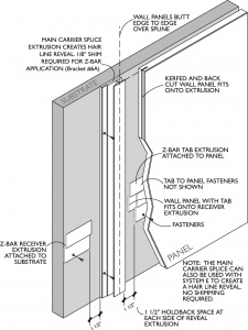 Gage Z-bar Installation Guidelines | Gage Architectural Products