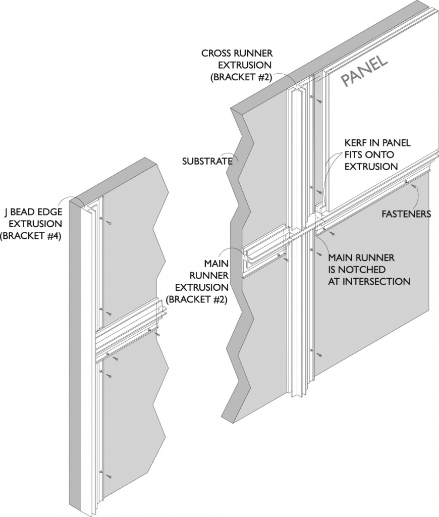 System E – Extrusion Installation Guidelines | Gage Architectural Products